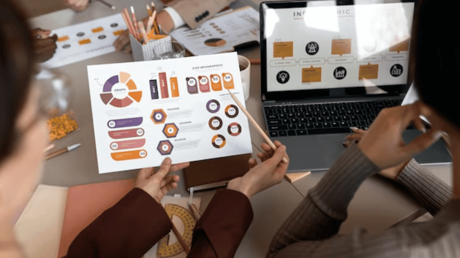 Eficiência de marketing