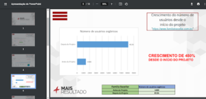 Resultados Família Bacellar Imobiliária